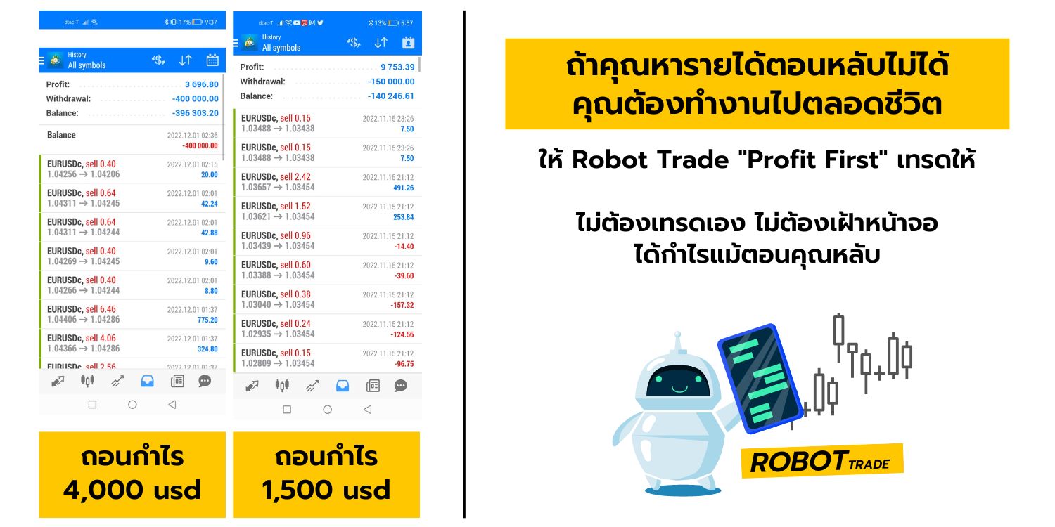 แจก EA robot Trade "Profit First"